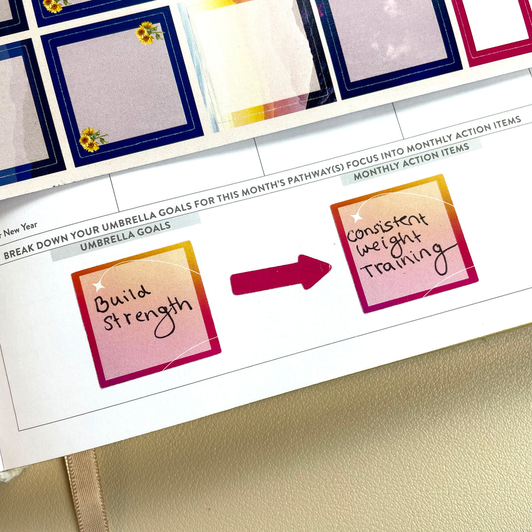 Goal-setting stickers from Purposeful Planning Stickers for Journals & Planners used to track fitness progress with colorful arrow and note designs.