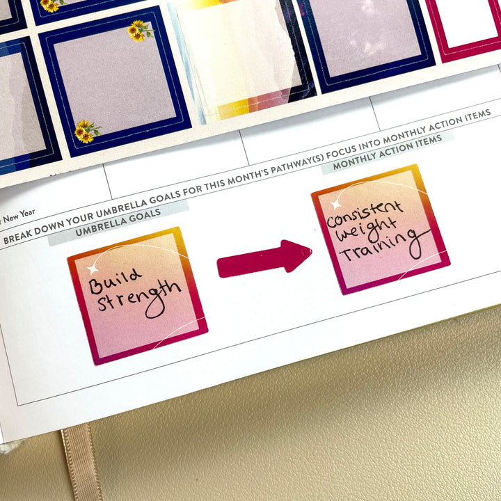 Goal-setting stickers from Purposeful Planning Stickers for Journals & Planners used to track fitness progress with colorful arrow and note designs.