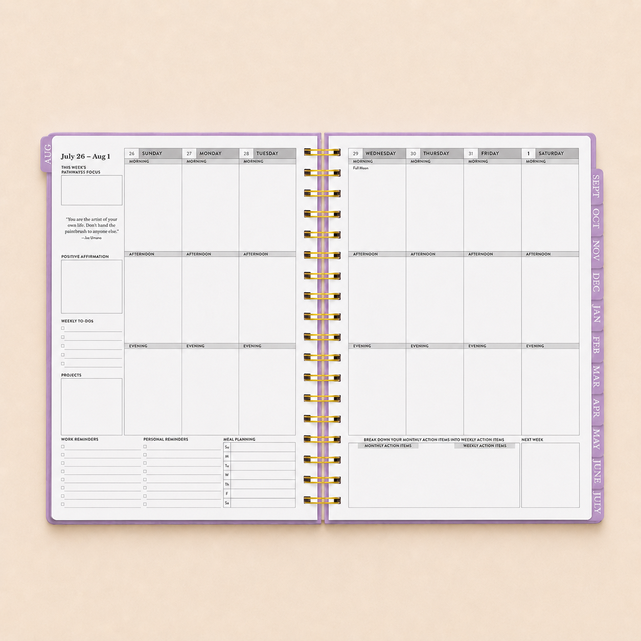 Weekly Spreads