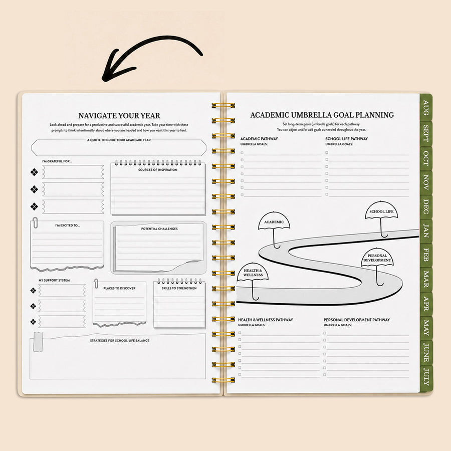 Navigate Your Year