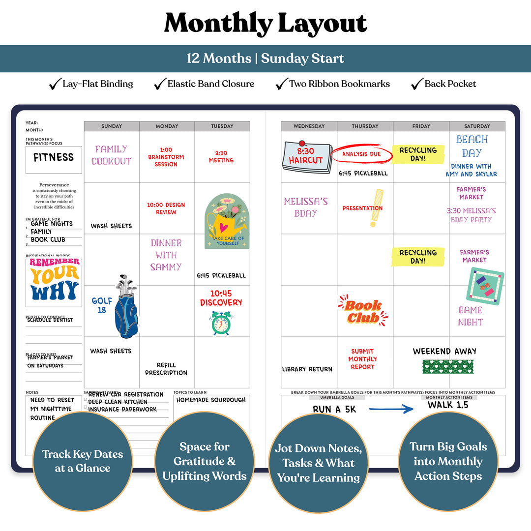 Monthly layout calendar with colorful events and text on a white background 
