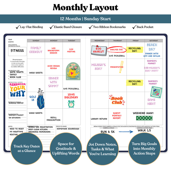 Monthly layout calendar with colorful events and text on a white background 