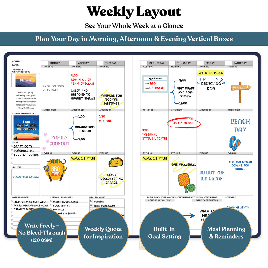 Weekly layout planner with daily activities and meal planning on a white background 
