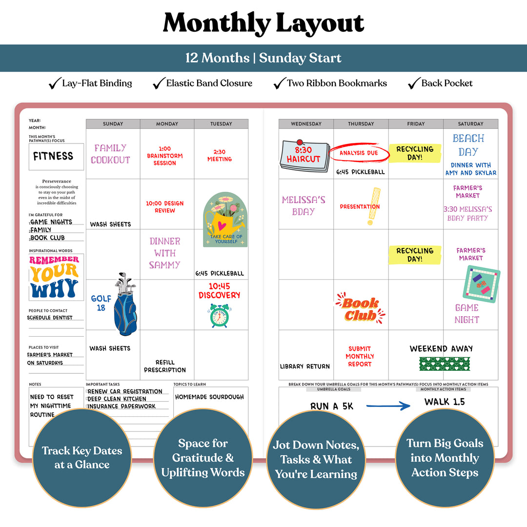 Monthly layout planner with colorful icons and text on a white background 