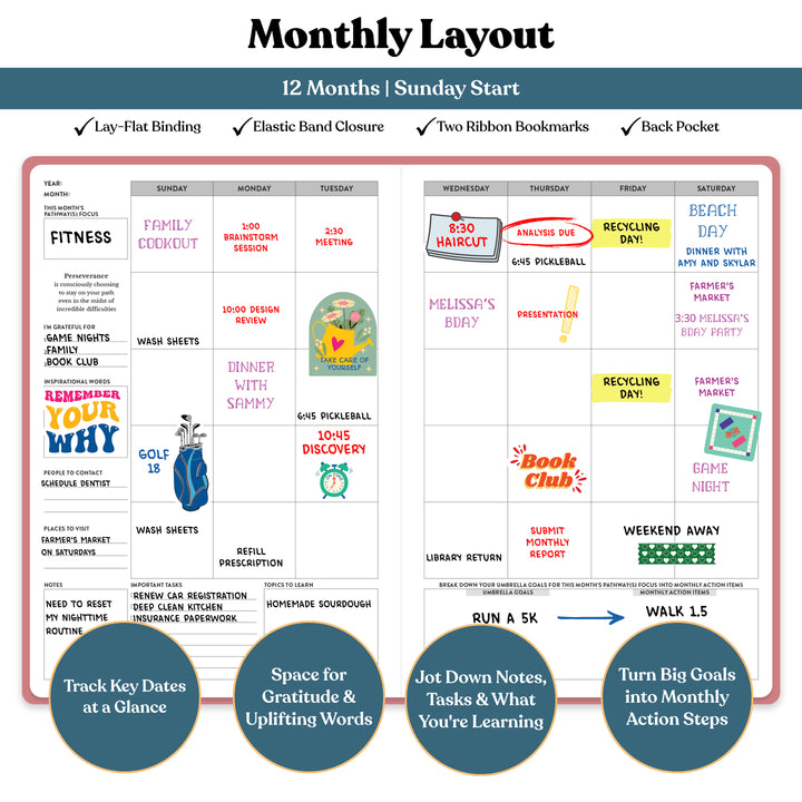 Monthly layout planner with colorful icons and text on a white background 