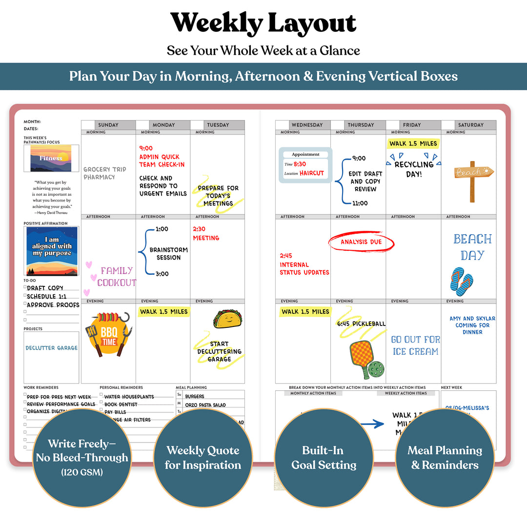 Weekly layout planner with daily tasks and activities for a week, featuring text and icons. 