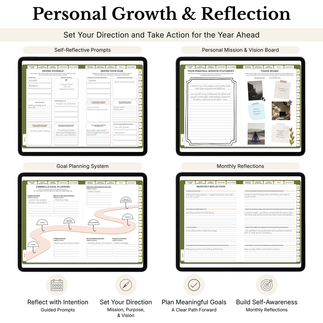 Inside look at the different personal growth and reflection pages in the 2027 digital planner 
