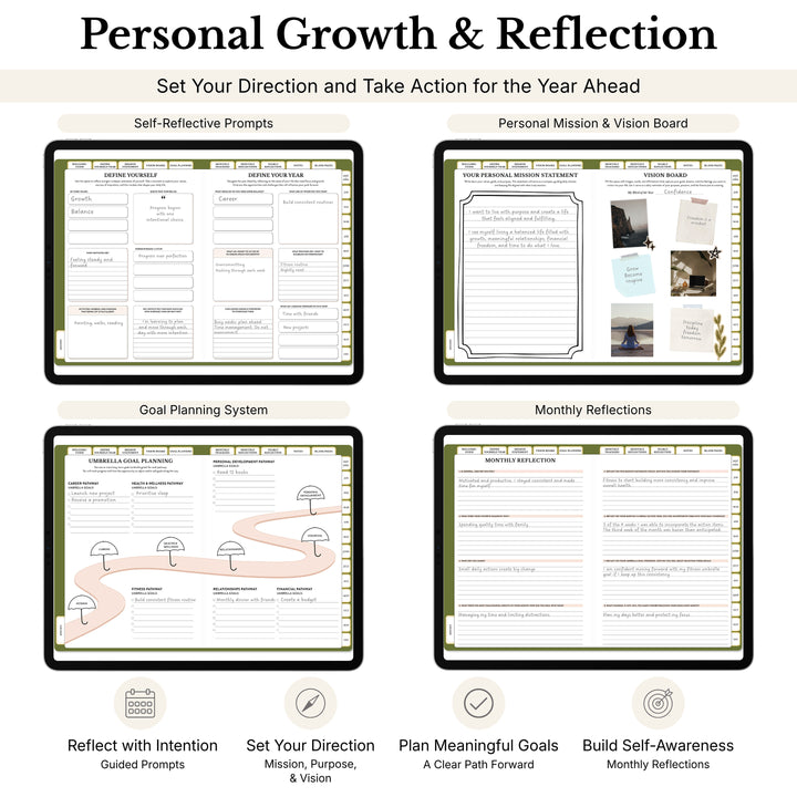 Inside look at the different personal growth and reflection pages in the 2027 digital planner 