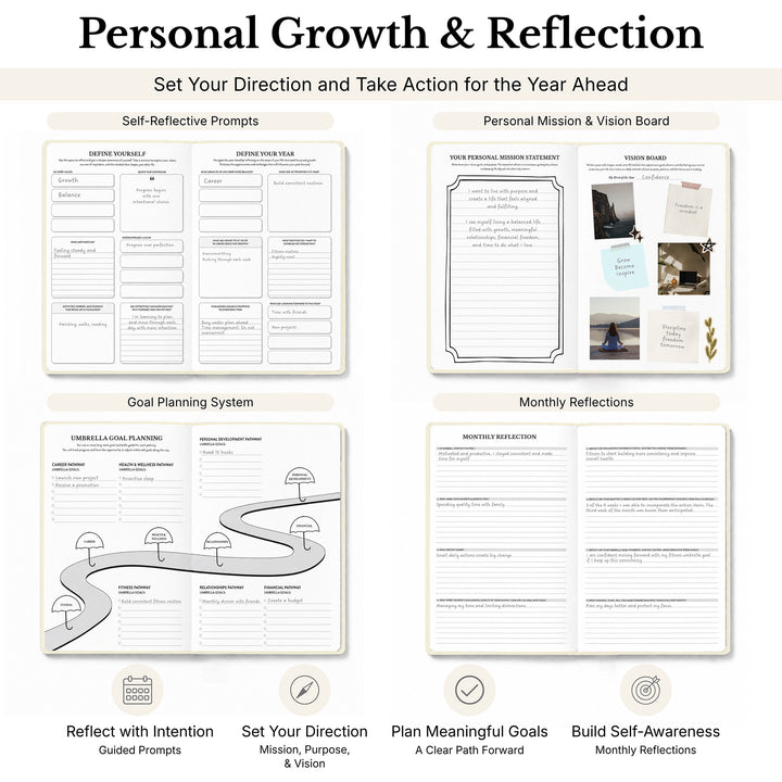 Personal growth and reflection planner with various sections on a beige background 