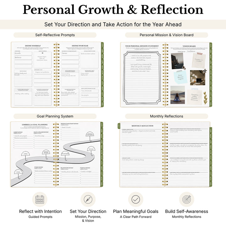 A promotional infographic for a planner or notebook set titled &