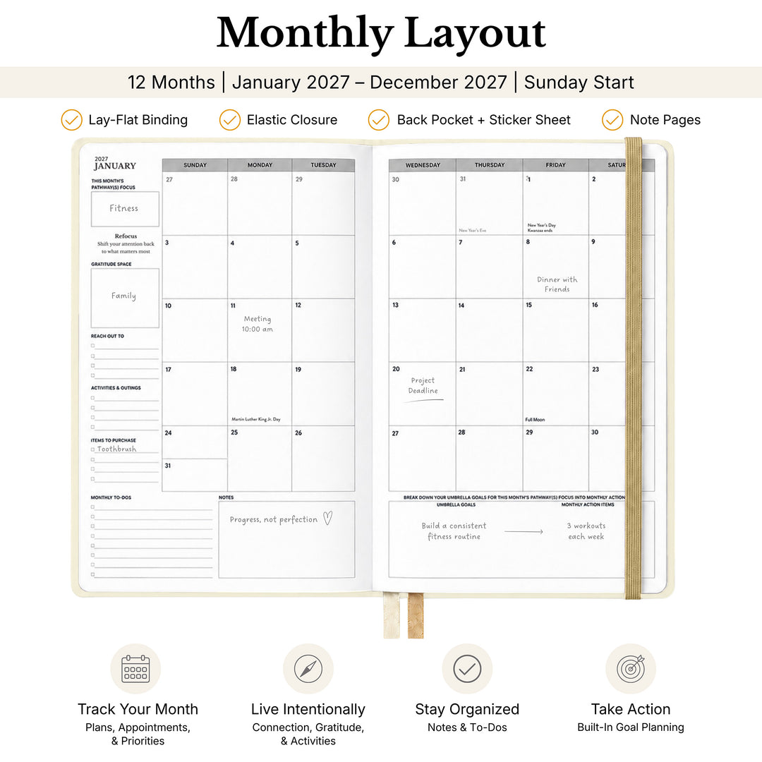 A monthly planner layout shown on a clean white background, with two open planner pages displaying a 12-month calendar layout. The top reads &