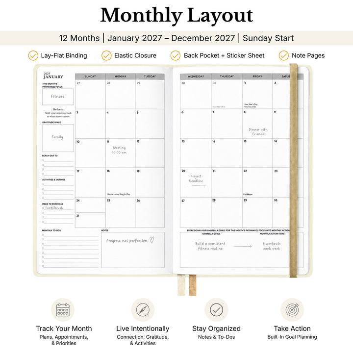 A monthly planner layout shown on a clean white background, with two open planner pages displaying a 12-month calendar layout. The top reads &