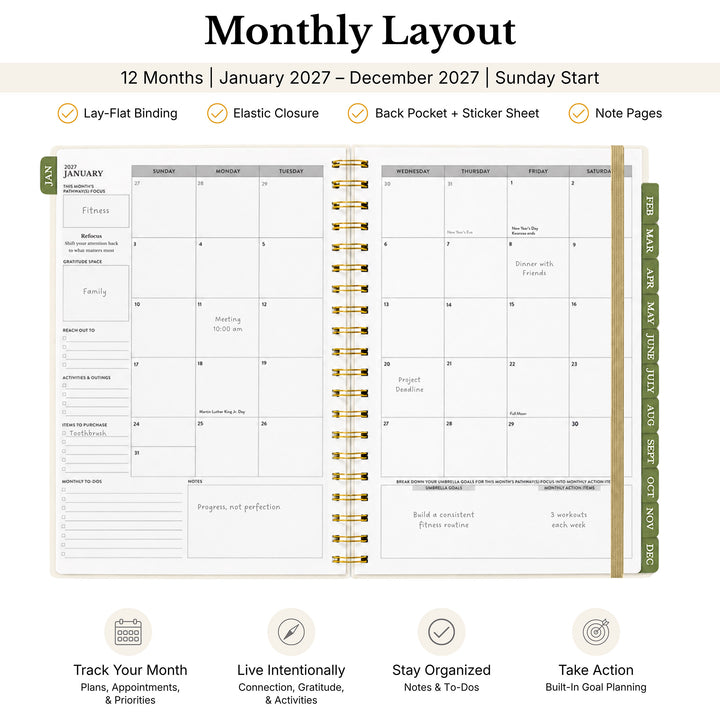 A 12-month planner spread shown open on a white background, with the title &