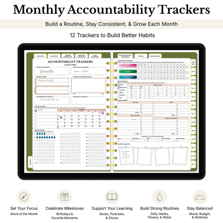 Monthly accountability tracker with various sections for building better habits on a white background. 