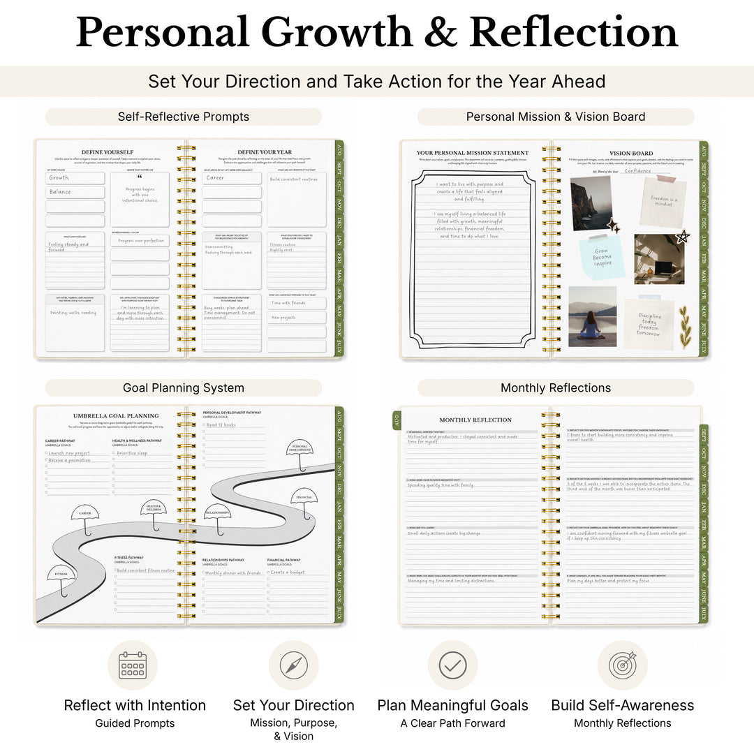 4 planner pictures showing personal growth and reflection through goal planning system 