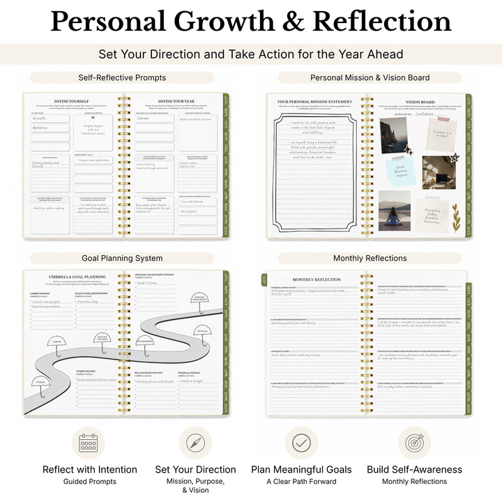 4 planner pictures showing personal growth and reflection through goal planning system 