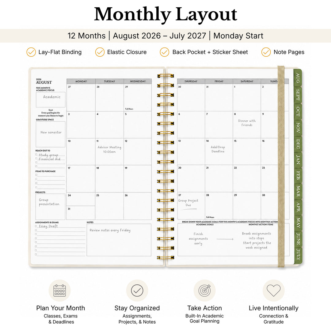 Planner opened to the monthly layout showing the different information to stay organized and it&