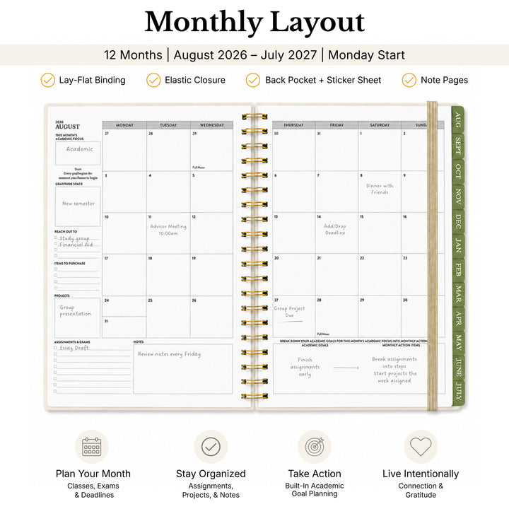 Planner opened to the monthly layout showing the different information to stay organized and it&