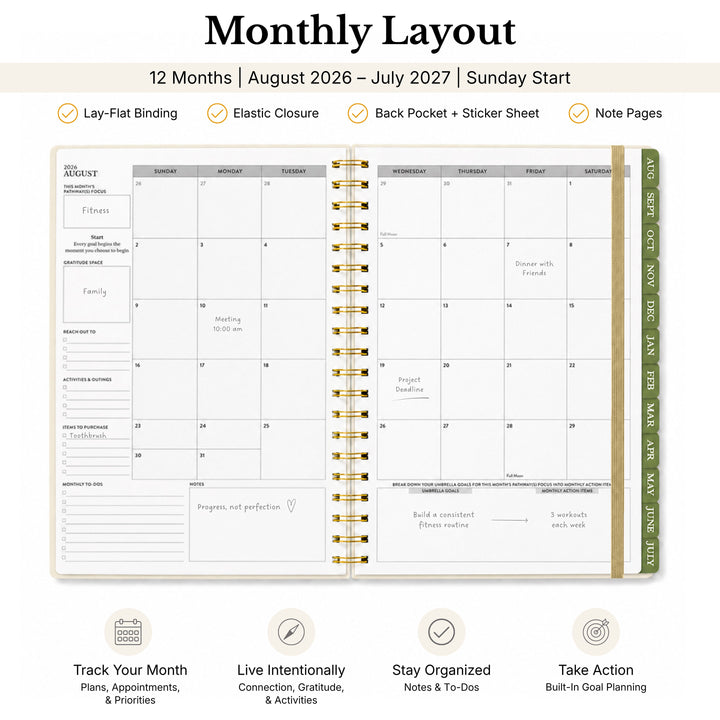 Monthly layout planner opened with information callout 