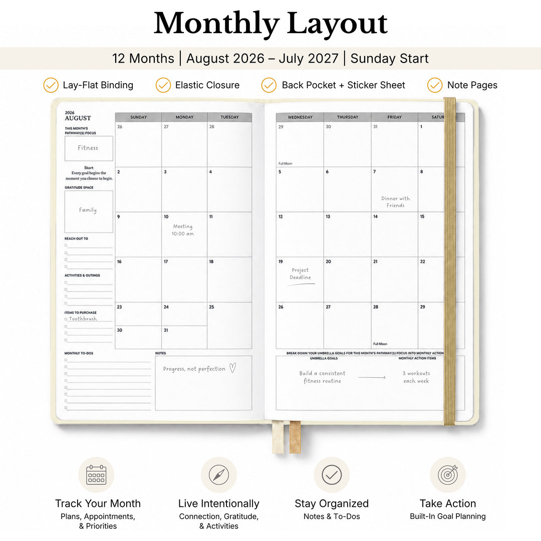 Monthly layout in planner on white background 