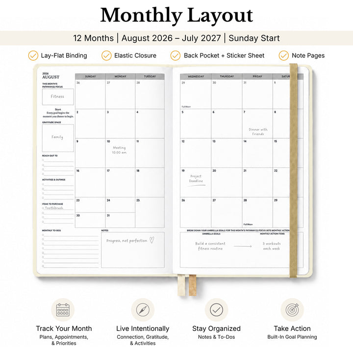 Monthly layout in planner on white background 