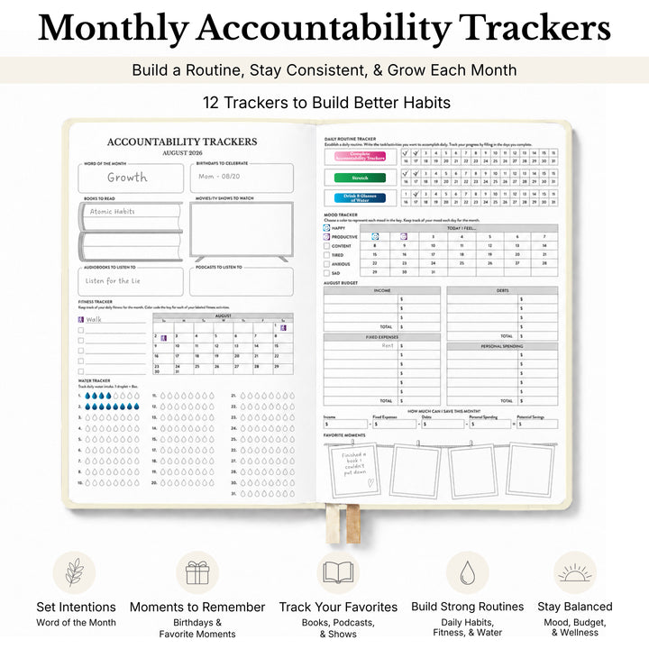Accountability trackers opened in the planner 