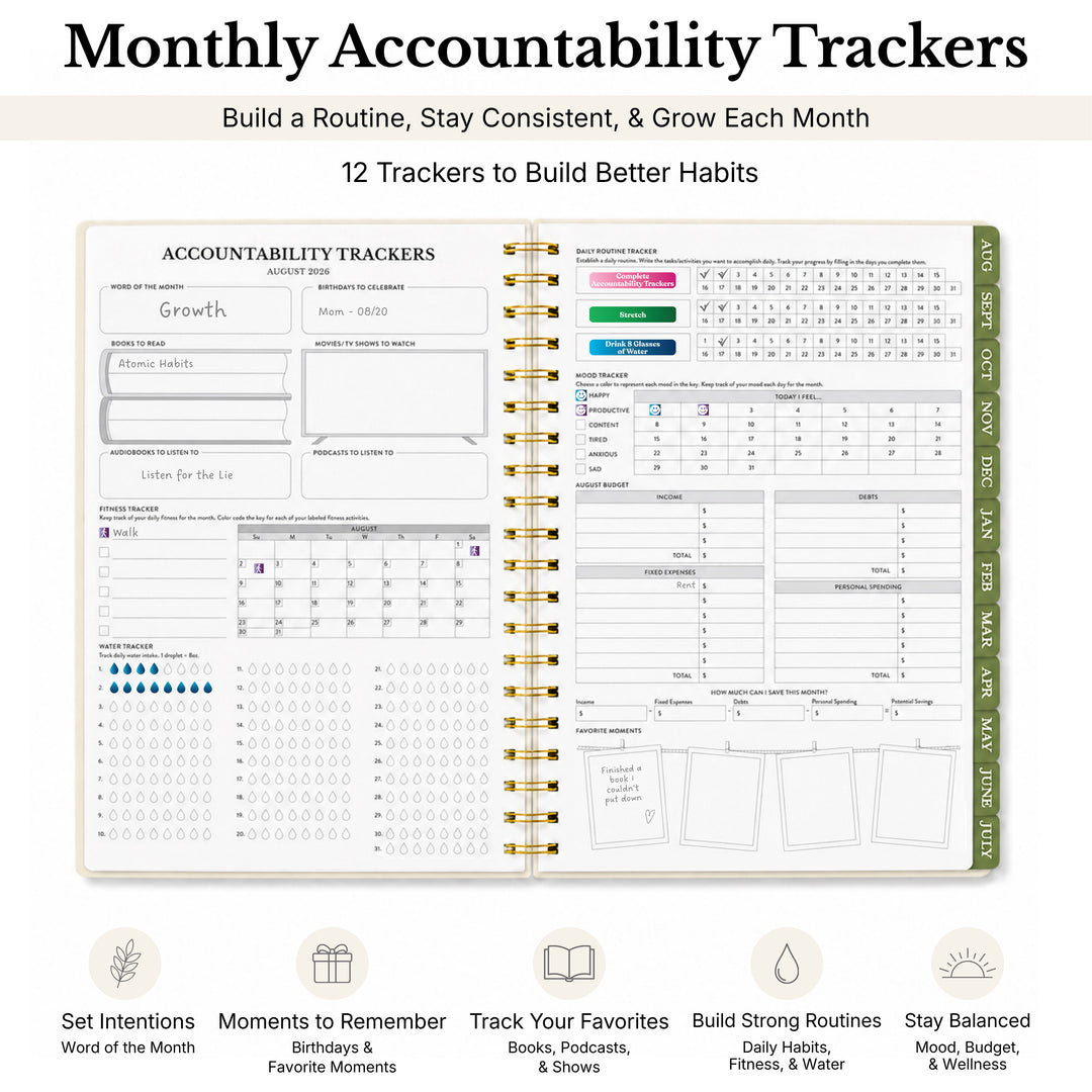 Habit trackers to build better habits in the planner 