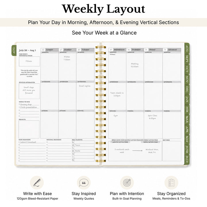 Weekly planner spread with information callouts 