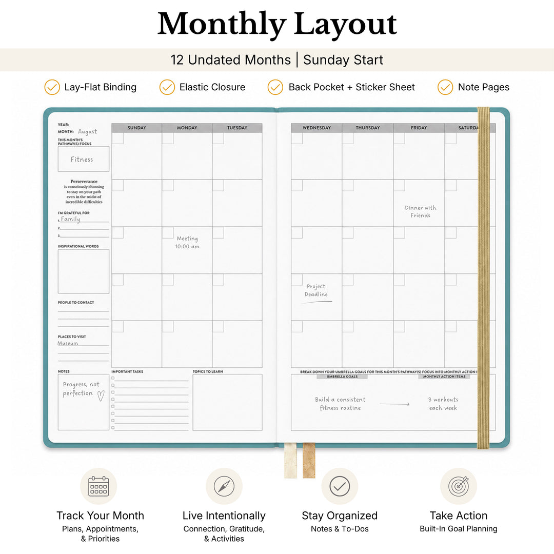 Monthly layout planner with features listed on a beige background 