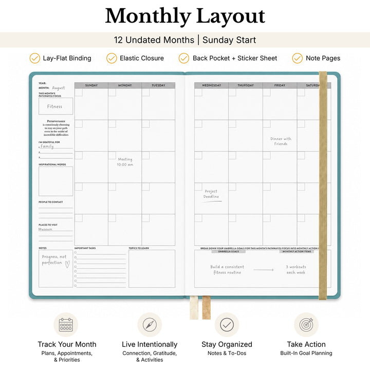 Monthly layout planner with features listed on a beige background 