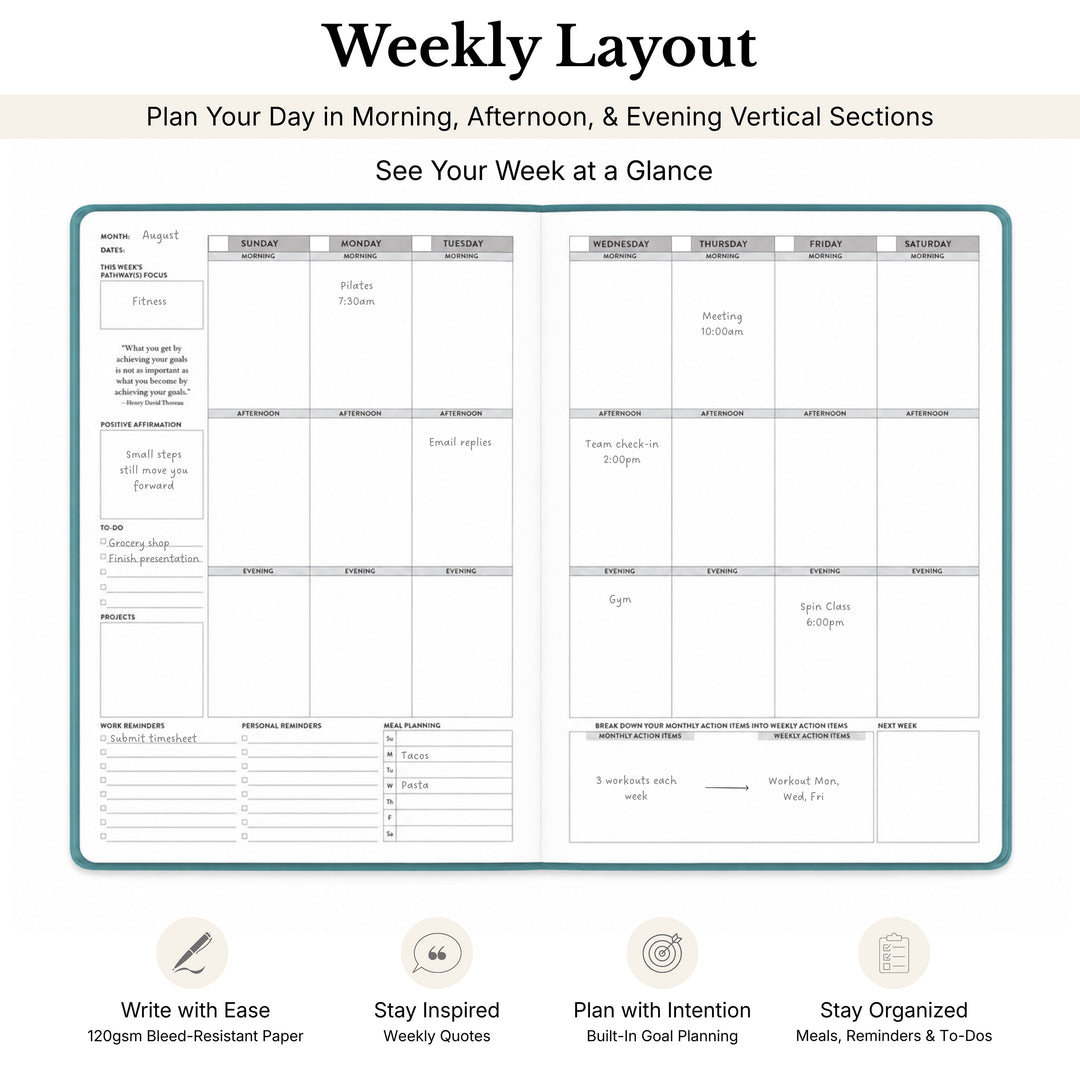 Weekly layout planner with sections for morning, afternoon, and evening activities. 
