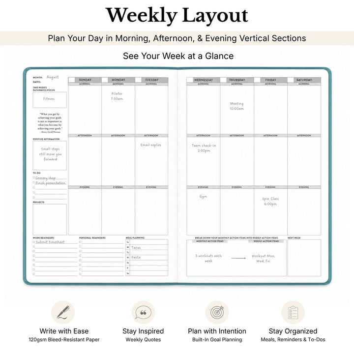 Weekly layout planner with sections for morning, afternoon, and evening activities. 