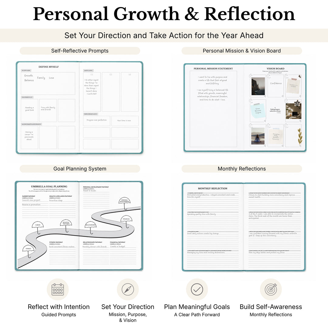 Personal growth and reflection planner with various sections on a white background 