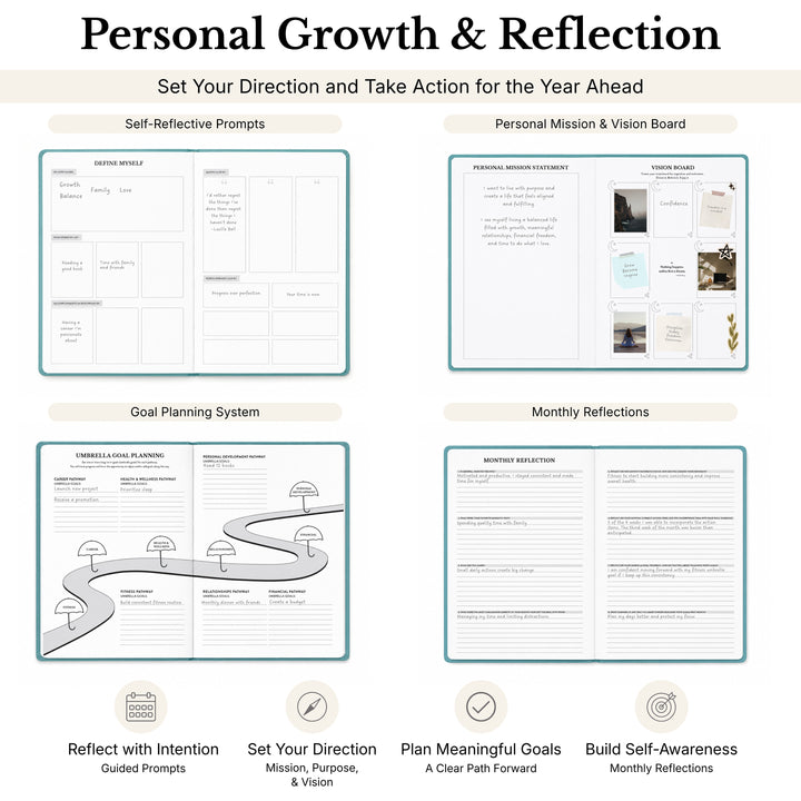 Personal growth and reflection planner with various sections on a white background 