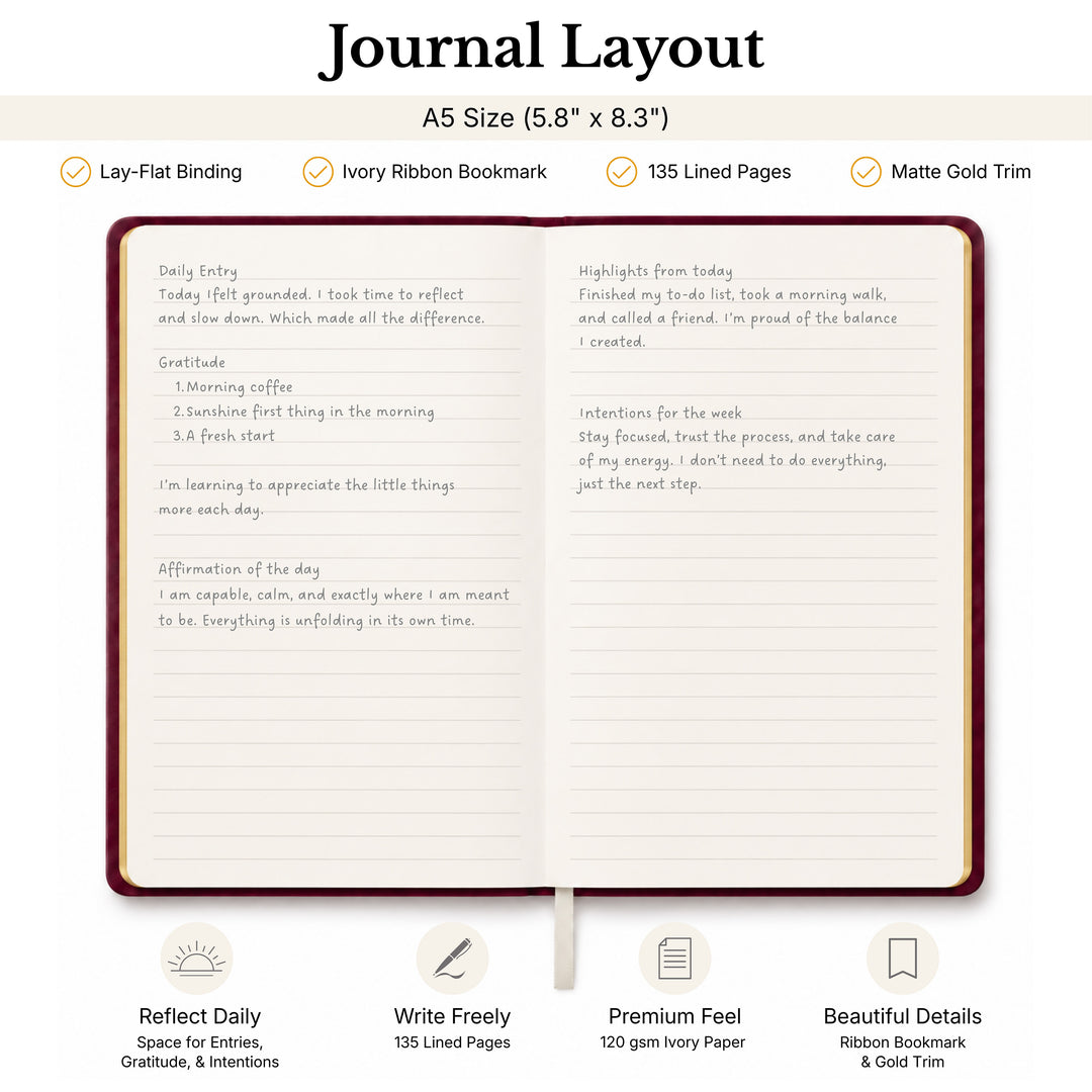 Journal layout with A5 size, ivory ribbon bookmark, 135 lined pages, and matte gold trim. 