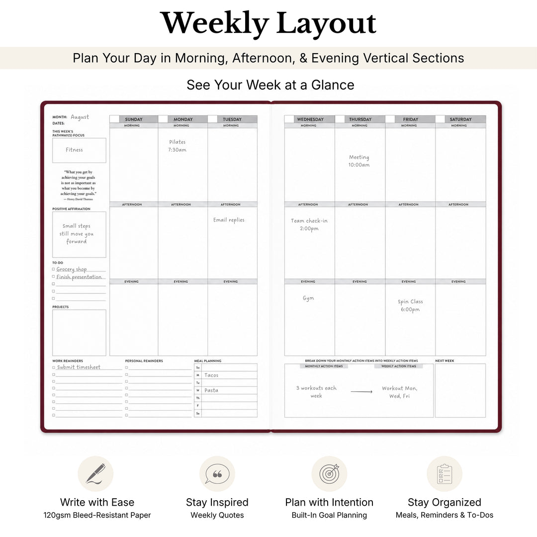 Weekly layout planner with sections for morning, afternoon, and evening activities. 