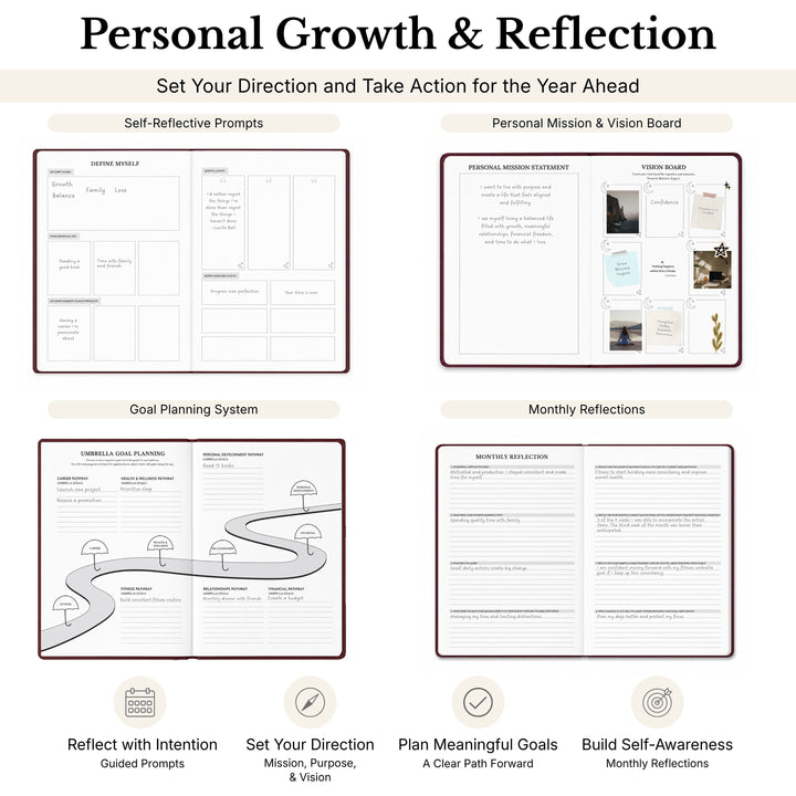 Personal growth and reflection planner with various sections on a white background 