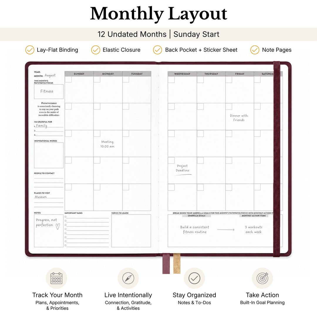 Monthly layout planner with features listed on a beige background 