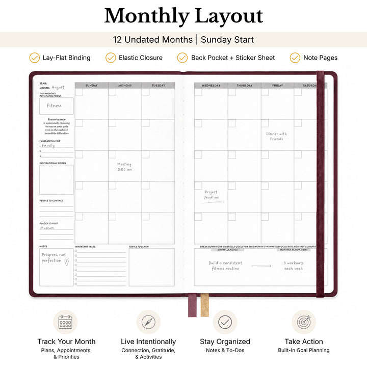 Monthly layout planner with features listed on a beige background 