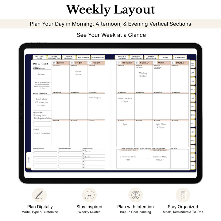 Weekly layout and callouts and features of the 2027 digital planner 