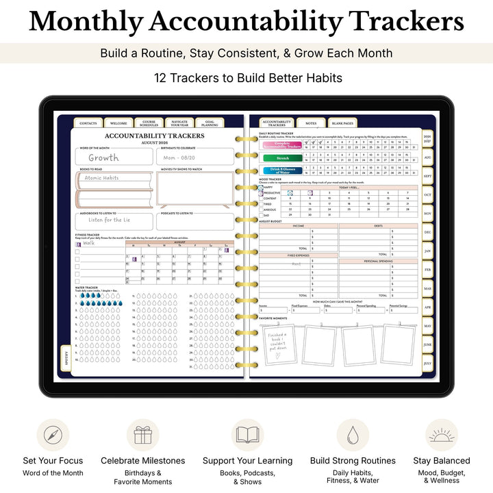 Monthly accountability tracker with various sections for building better habits. 