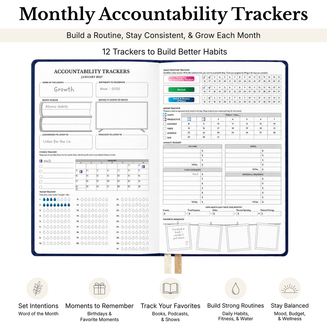 Monthly Accountability Tracker planner page shown on a white background with marketing text above and feature icons below. The planner has a blue border and includes sections for growth, finances, habits, social media, and a monthly progress grid with colored progress bars. 