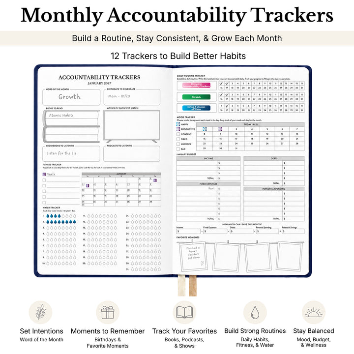 Monthly Accountability Tracker planner page shown on a white background with marketing text above and feature icons below. The planner has a blue border and includes sections for growth, finances, habits, social media, and a monthly progress grid with colored progress bars. 