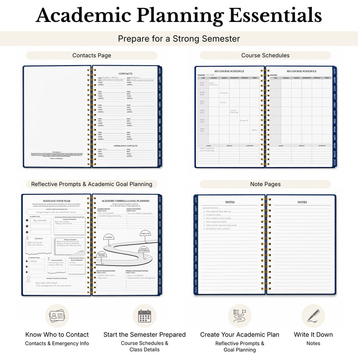 4 planner spreads showing the contacts page, course schedule, and academic goal planning system  