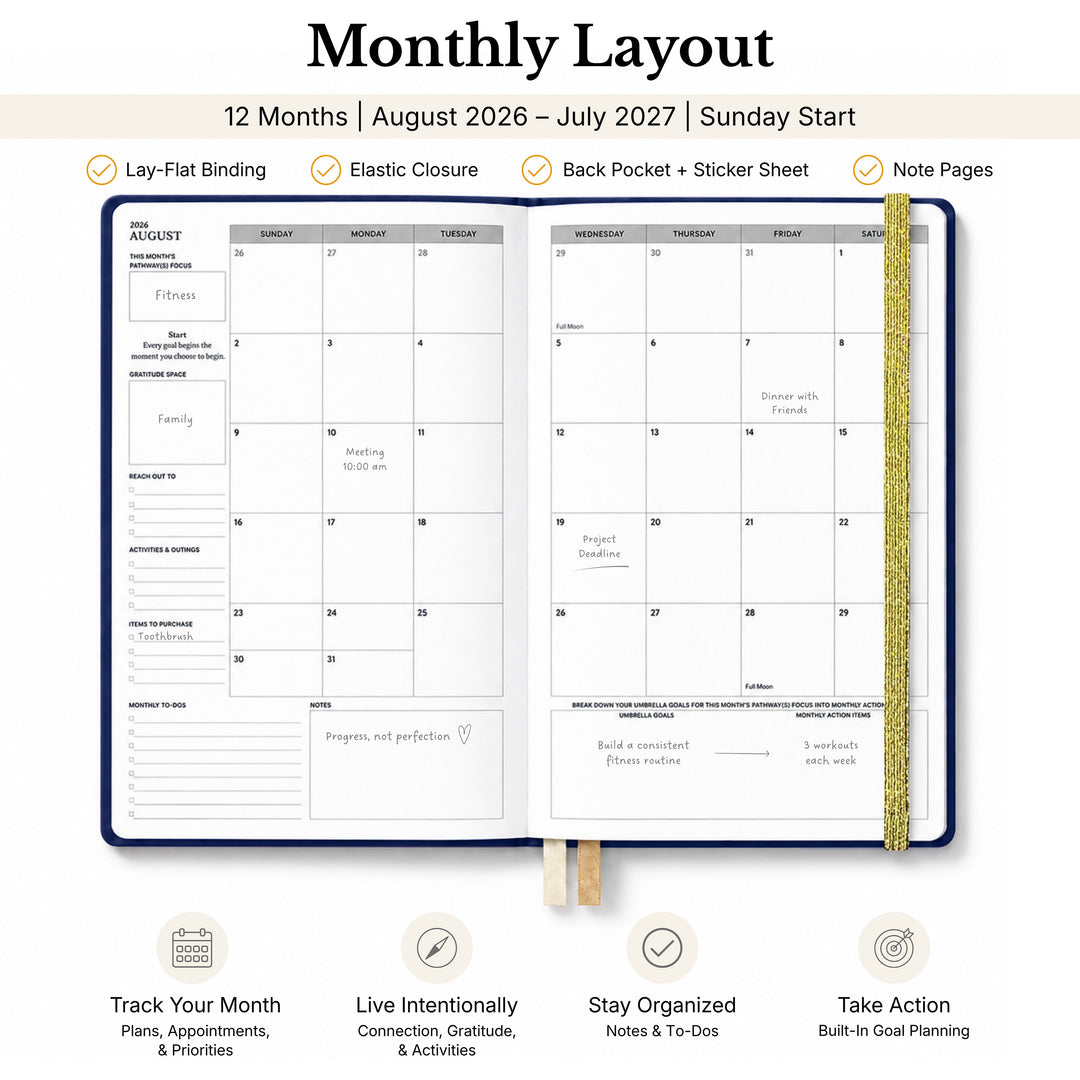 Monthly planner spread with events listed and information callouts 