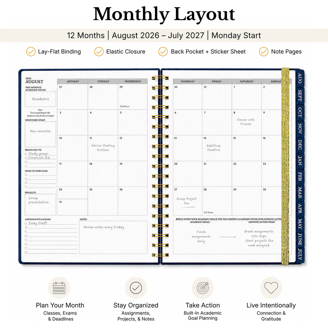 Planner opened to the monthly layout showing the different callouts and monday start  