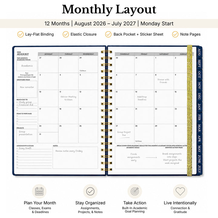 Planner opened to the monthly layout showing the different callouts and monday start  