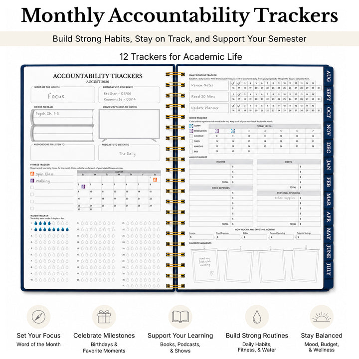Planner opened to the habit trackers built for academic life  