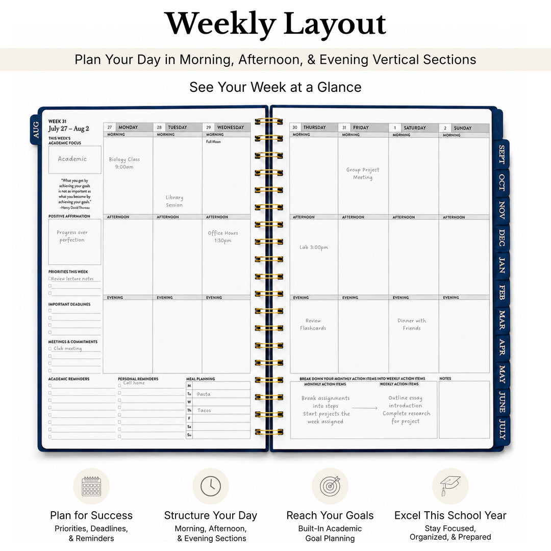 Planner opened to the weekly layout with a monday start and information callouts  
