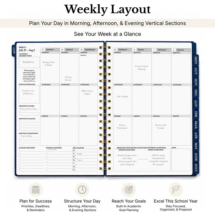 Planner opened to the weekly layout with a monday start and information callouts  